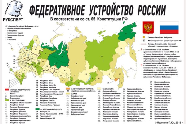 Кракен сайт at