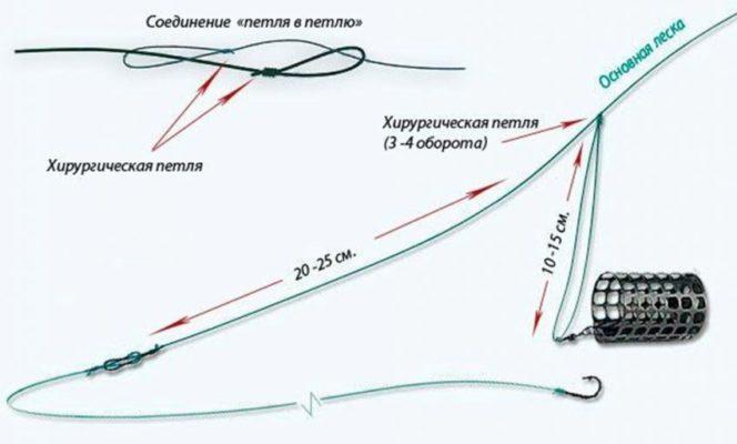 Ссылка на кракен krawebes